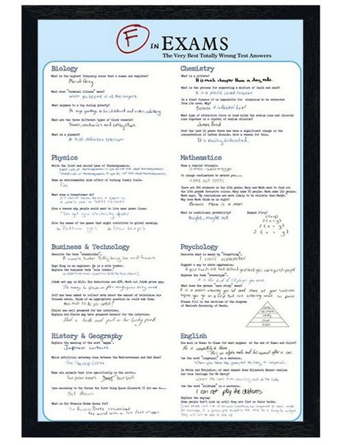 Image of Test Answers Black Wooden Framed F In Exams Poster