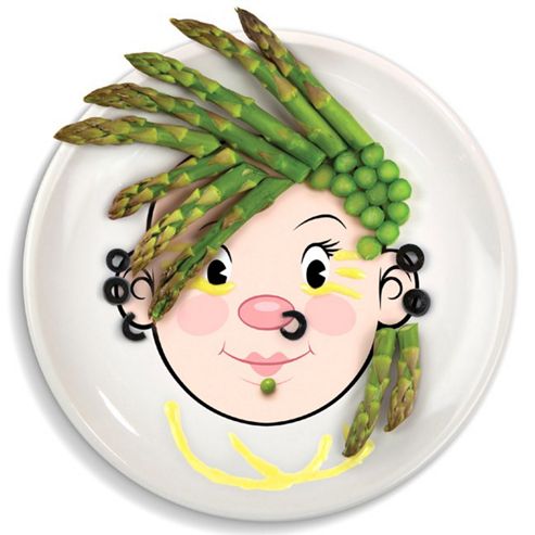 Image of Ms Food Face Plate