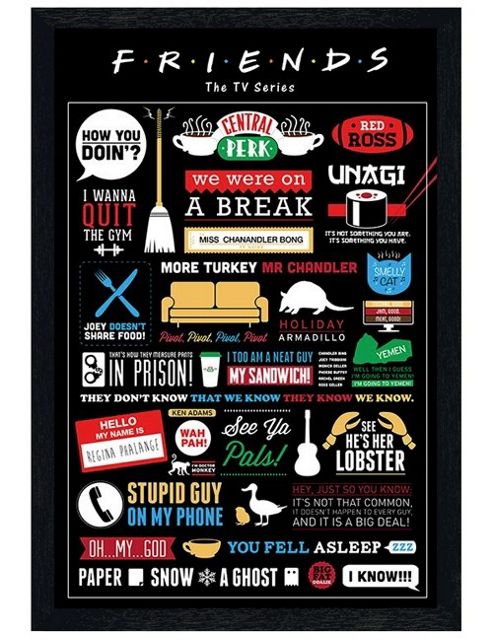 Image of Black Wooden Framed Friends Infographic Poster