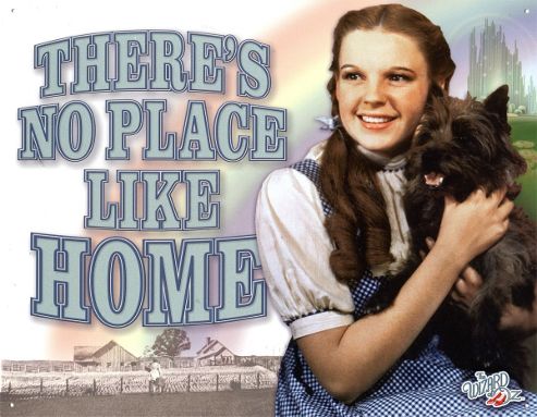 Image of The Wizard Of Oz There's No Place Like Home Tin Sign