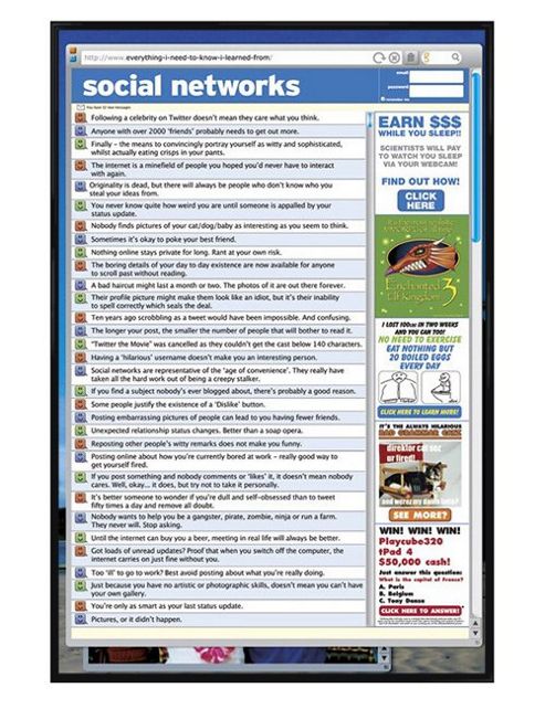 Image of Social Networking Gloss Black Framed Everything I Know Poster