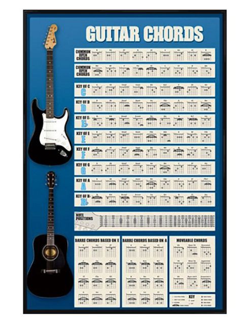 Image of Chord Diagrams Gloss Black Framed Guitar Chords Poster