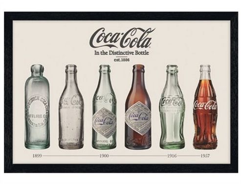 Image of Coca-cola Black Wooden Framed Evolution Poster