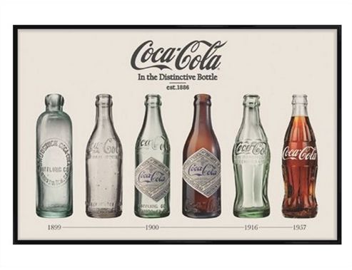 Image of Coca-cola Gloss Black Framed Evolution Poster