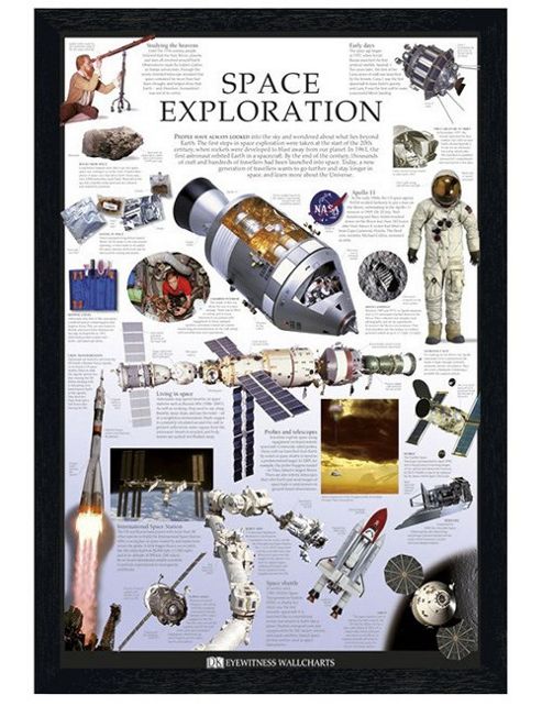 Image of Dorling Kindersley Black Wooden Framed Space Exploration Poster