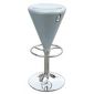Premier Housewares Cone Shape Round Barstool (Set of 2)
