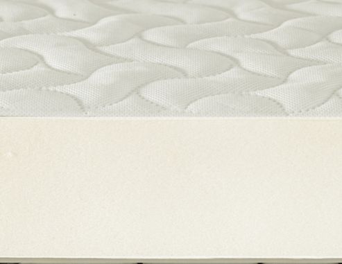 Image of Deluxe Foam Cot Bed Mattress