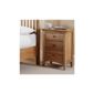 Hudson Bedroom Bedside Cabinet