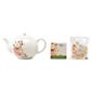Royal High Society Tea for Two