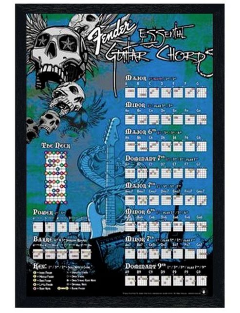 Image of Fender Custom Shop Black Wooden Framed Guitar Chords Poster