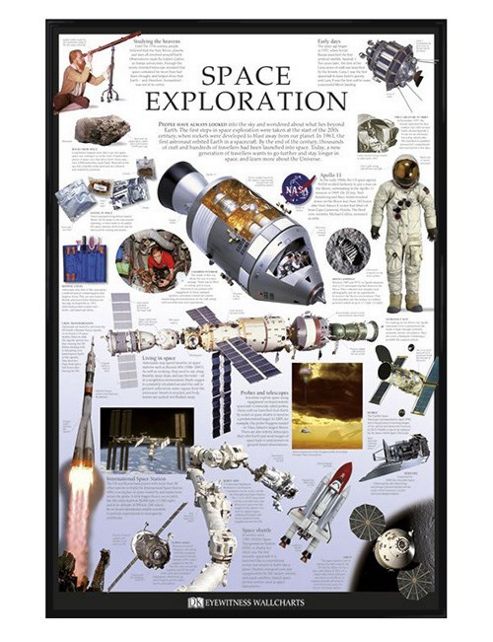Image of Dorling Kindersley Gloss Black Framed Space Exploration Poster
