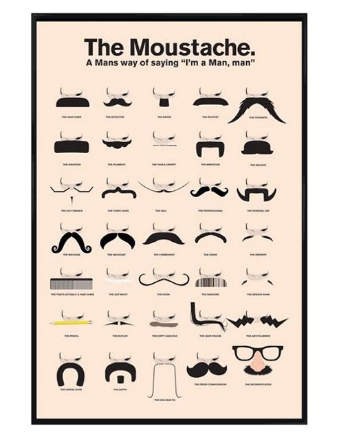 Image of The Moustache Gloss Black Framed A Man's Way Of Saying I'm A Man Poster