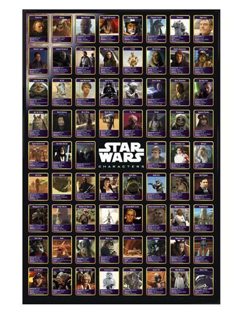 Image of Star Wars The Trilogy Gloss Black Framed Character Compilation Poster