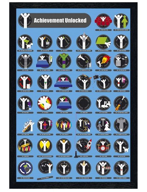Image of Achievement Unlocked Black Wooden Framed Make It Happen Poster