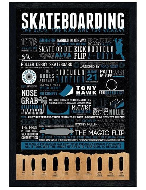 Image of Skateboarding Black Wooden Framed The Good, The Bad And The Gnarly Poster