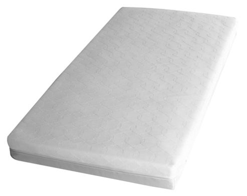 Image of Kit For Kids Baby Dual Core Ventiflow Pocket Spring Cot / Cot Bed Mattress - Continental Cot