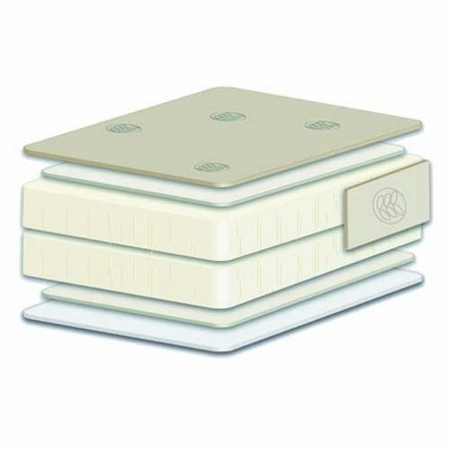 Image of Kub Care Coir Mattress 120 X 60cm