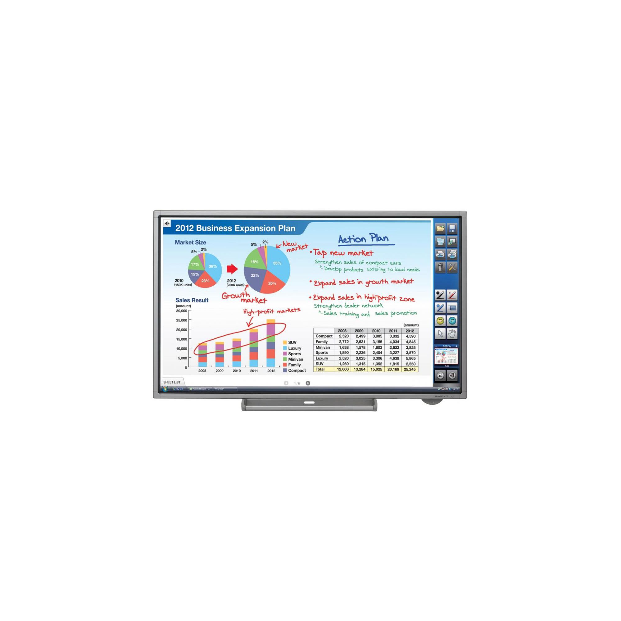 Sharp PNL702 Touchscreen Interactive LED