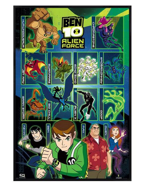 Image of Ben 10 Gloss Black Framed Alien Force Characters Poster