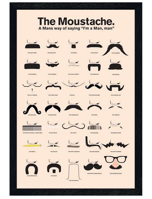 Image of The Moustache Black Wooden Framed A Man's Way Of Saying I'm A Man Poster