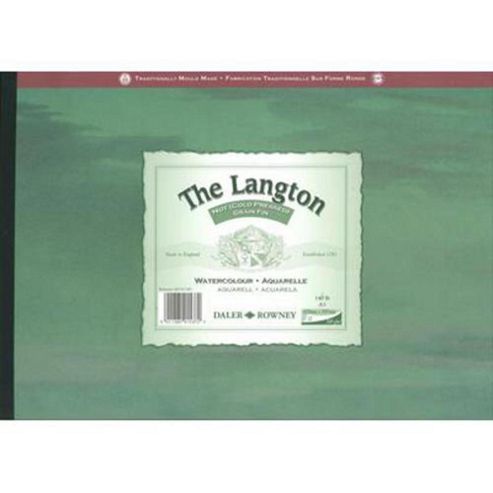 Image of Langton Pad A3 Not