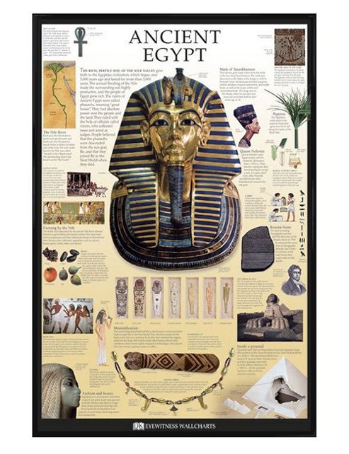 Image of Dorling Kindersley Gloss Black Framed Ancient Egypt Poster