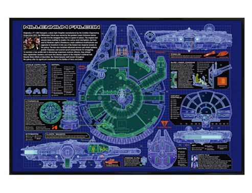 Image of Star Wars Gloss Black Framed Millenium Falcon Plans Poster