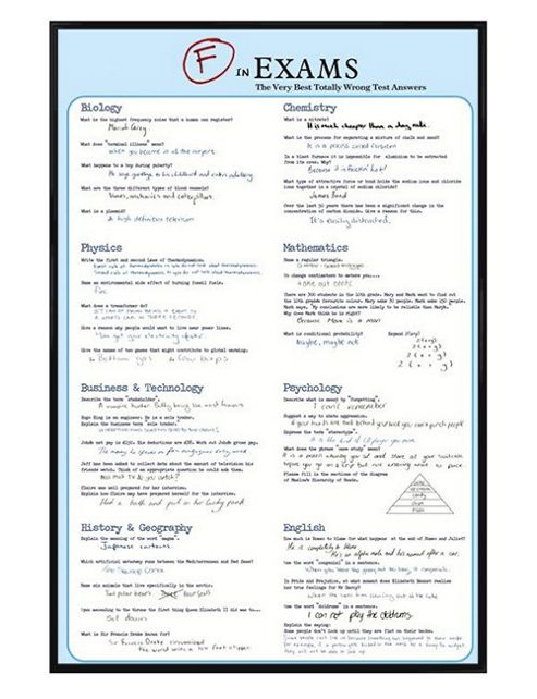 Image of Test Answers Gloss Black Framed F In Exams Poster