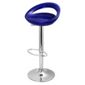 Lamboro Barstools Sorrento Swivel Bar Stool - Blue