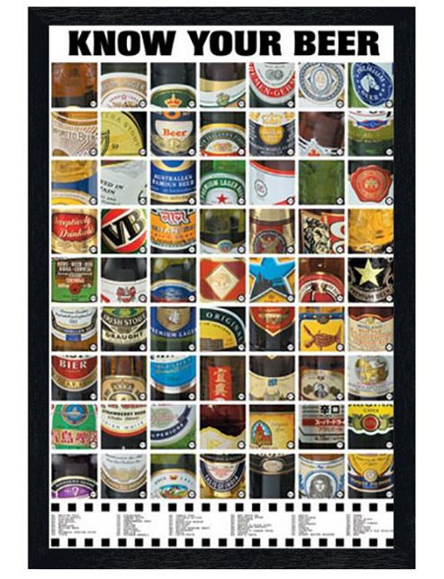 Image of Different Beer Brand Quiz Black Wooden Framed Know Your Beer Poster