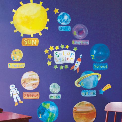 Image of Solar System Children's Wall Stickers