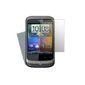 S-Protect Anti Glare LCD Screen Protector & Cleaning Cloth - HTC WildFire G8
