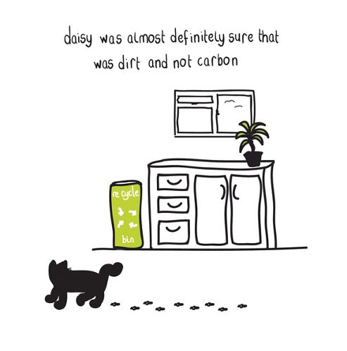 Image of Holy Mackerel Carbon Footprint Greetings Card
