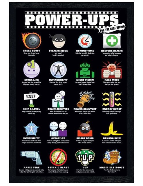 Image of For The Real World Black Wooden Framed Power-ups Poster