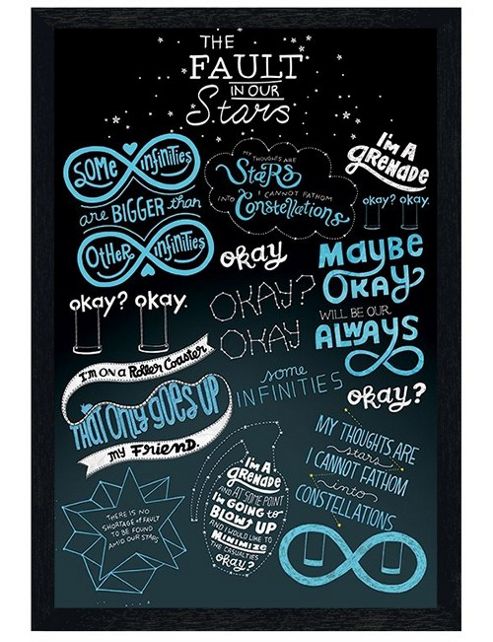 Image of Black Wooden Framed The Fault In Our Stars Typographic Poster
