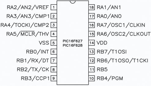 Image of Pic16f628-04/p