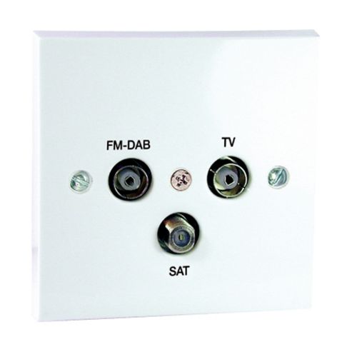 Image of 3 Output Wall Plate