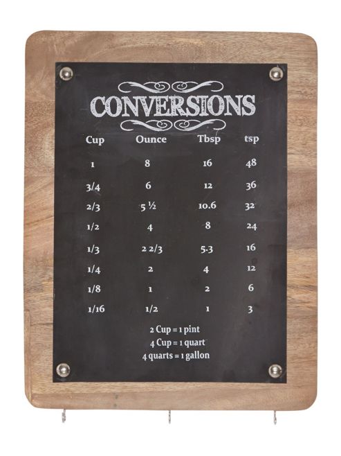 Image of Conversion Chart