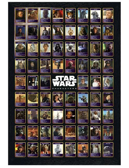 Image of Star Wars The Trilogy Black Wooden Framed Character Compilation Poster