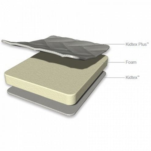 Image of Kit For Kids Kidtex Foam Cot Extra Large Mattress (127 X 63cm)