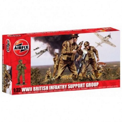 Image of Wwii British Infantry Support Group (a04710) 1:32