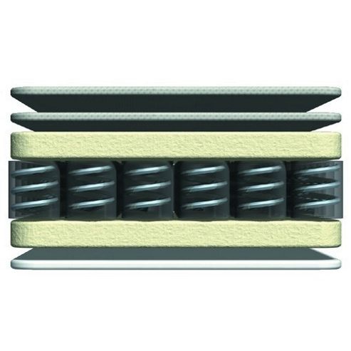 Image of Kit For Kids Heat Regulating Pocket Spring Cot Bed Mattress 140 X 70cm