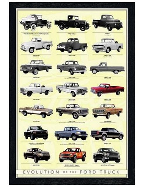 Image of Ford Motor Company Black Wooden Framed Truck Evolution Poster