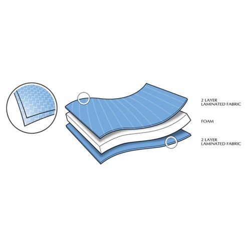 Buy Saplings Primary Foam Cot Mattress 120x60cm from our Cot Mattresses ...