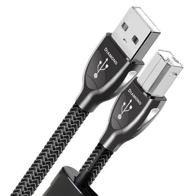 Buy Audioquest Carbon USB Cable A To B 0.75m From Our Computer Cables ...