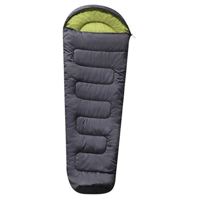 300gsm sleeping bag temperature