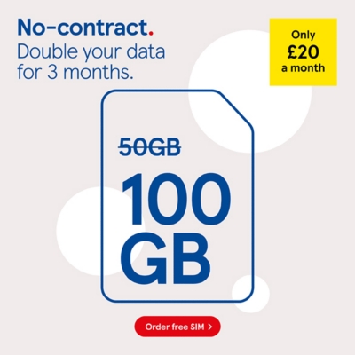 No contract SIM, get triple data for 3 months and receive 100GB for £20 a month 
