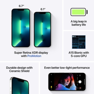 iPhone 13 Pro Max key features