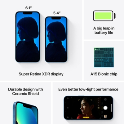 iPhone 13 key features